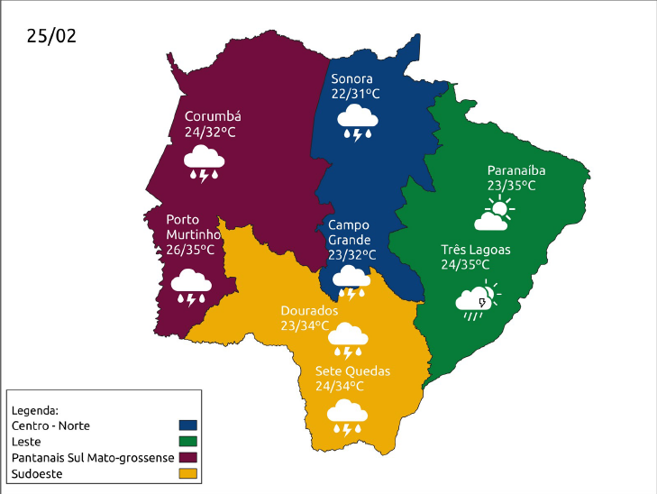 Final de semana será de sol, chuva e calor em MS