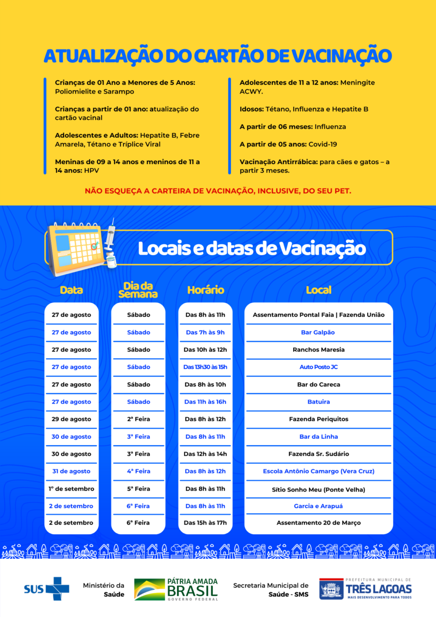 Multivacinação Rural 2022 de TL será entre os dias 27 de agosto a 02 de setembro, veja locais