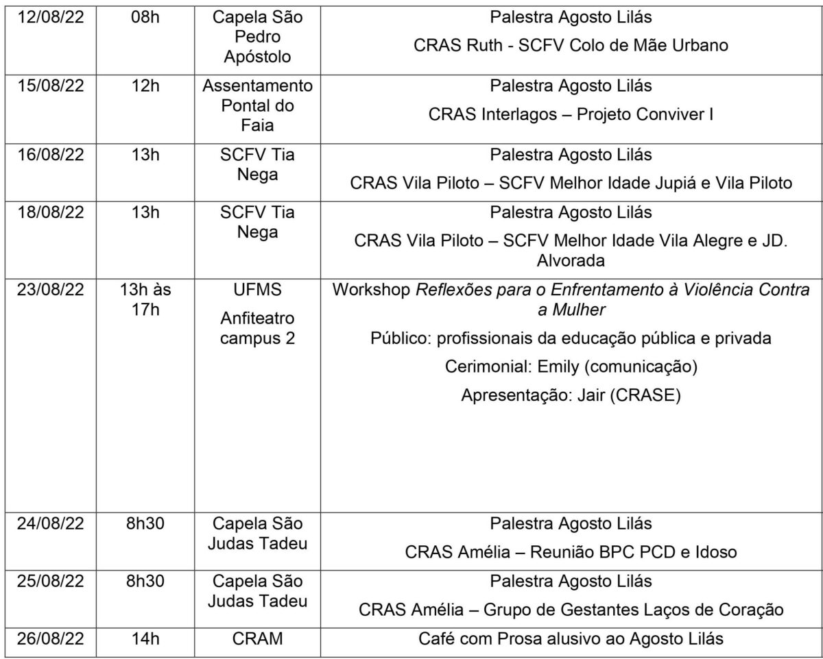 Campanha “Agosto Lilás” em Três Lagoas inicia com panfletagem e atendimento à população