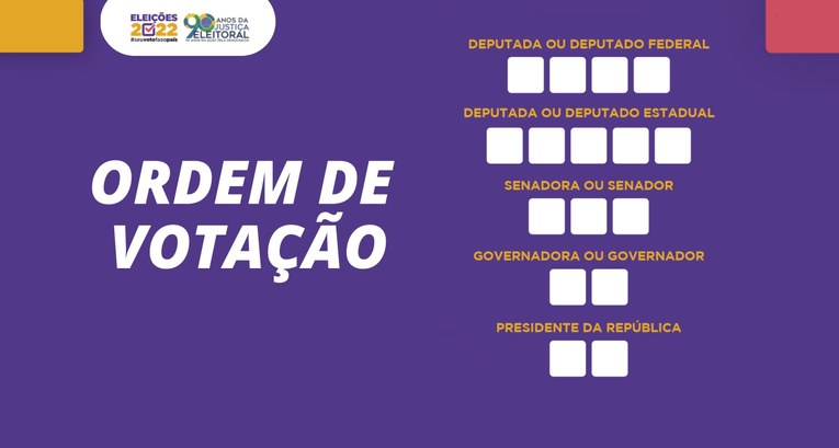 Perfil News preparou um guia do eleitor: veja o que precisa saber a 10 dias do 1º turno das eleições 2022