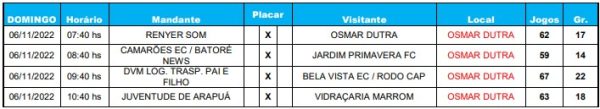 4ª Rodada da Copa das Comunidades acontece em 4 campos neste domingo (06)