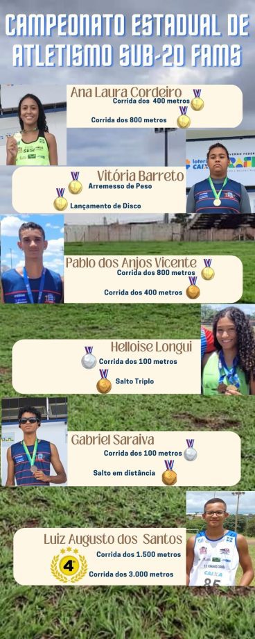 Atletas da SEJUVEL conquistam 10 medalhas no primeiro Estadual de Atletismo do ano