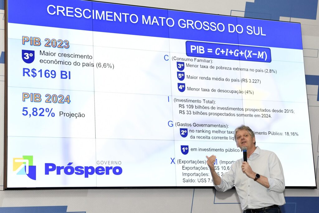 Governo de MS anuncia 63 benefícios fiscais que vão ajudar a melhorar a vida das pessoas