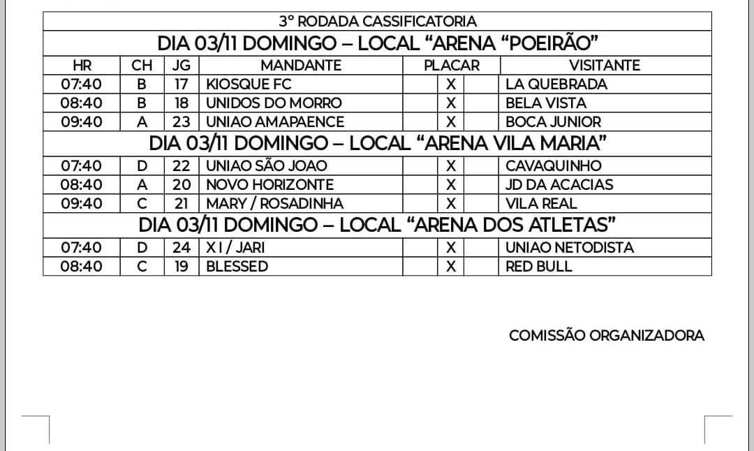 Em Três Lagoas, segunda rodada da "Copa Terrão de Futebol Society" tem 26 gols