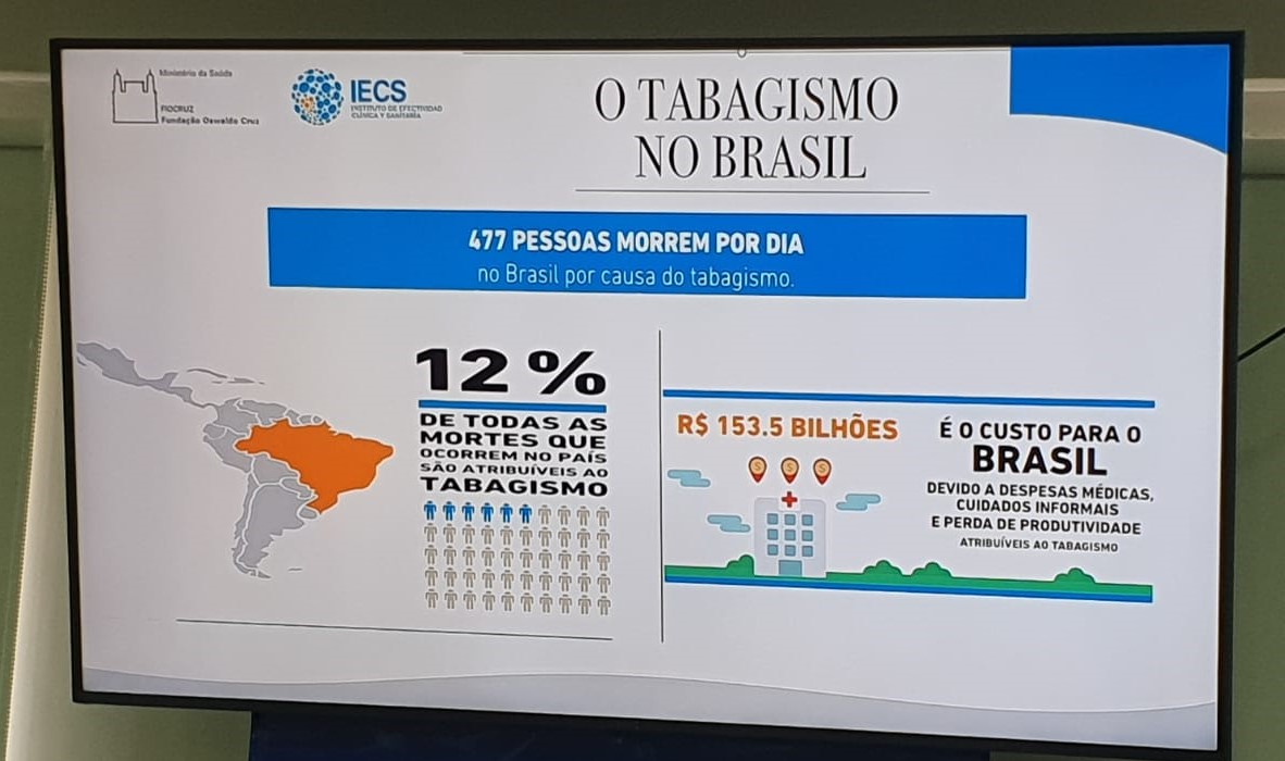 Riscos dos Cigarros Eletrônicos: SES reúne especialistas em Workshop sobre Comércio Ilícito de Tabaco