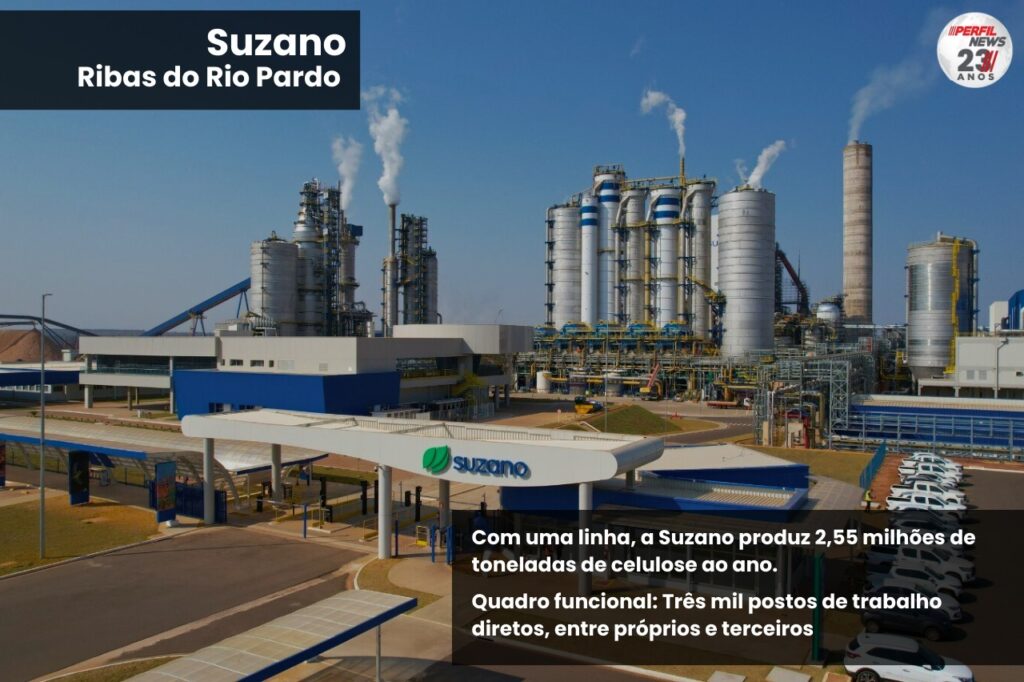 Ano de 2025 começa com boas expectativas e com investimentos bilionários para Três Lagoas e região