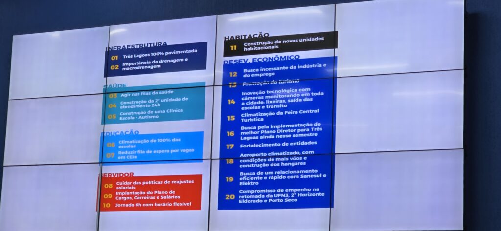 Cassiano Maia divulga propostas para Três Lagoas durante 1ª sessão da Câmara de 2025 