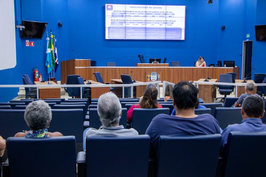 Audiência Pública apresenta relatório da saúde e prestação de contas do último quadrimestre de 2024